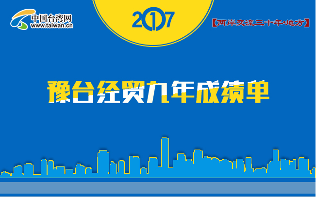 图解：豫台经贸九年交上亮丽成绩单