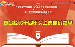 图解：鄂台经贸十四年成绩单