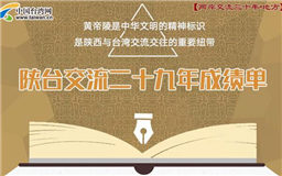 图解：陕台交流二十九年成绩单
