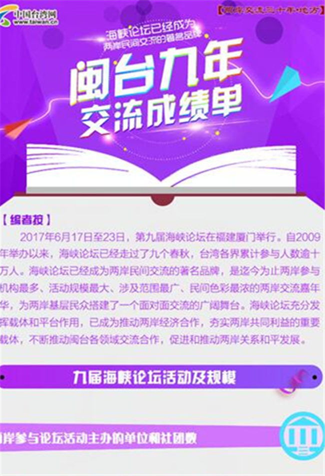 图解：闽台九年交流成绩单